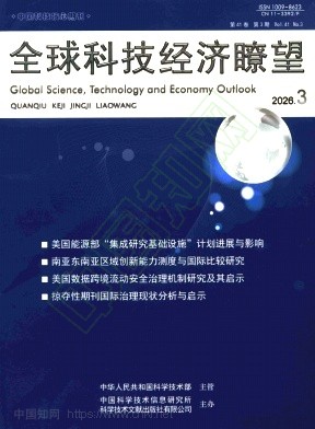 全球科技经济瞭望