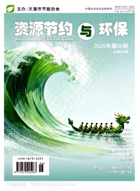 资源节约与环保