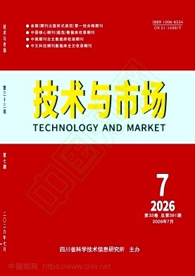 技术与市场