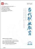 当代职业教育
