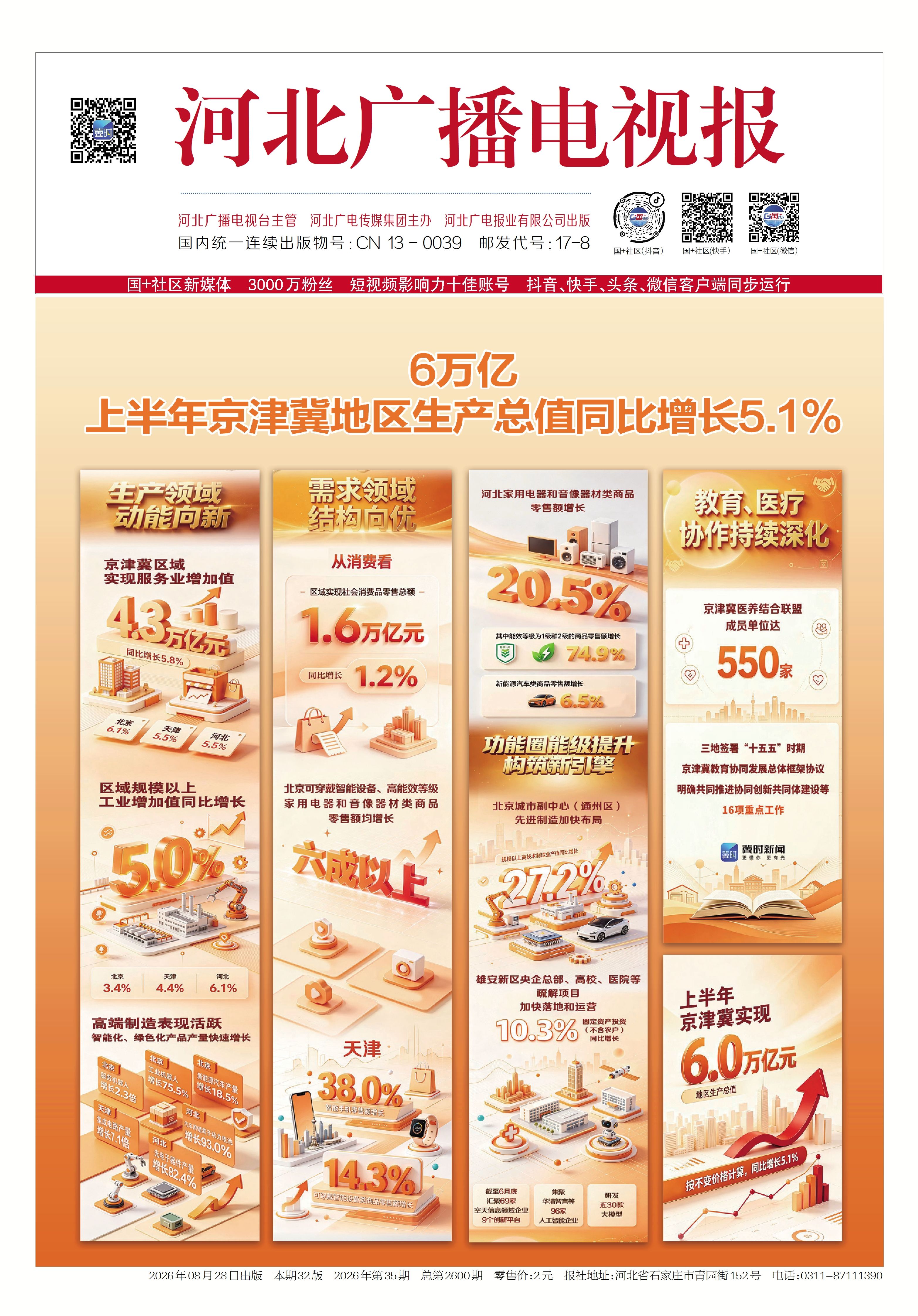 河北广播电视报
