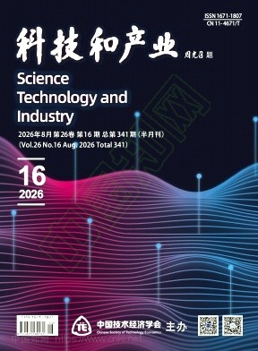科技和产业