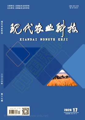 现代农业科技