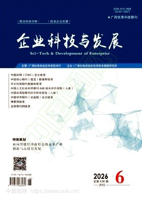 企业科技与发展