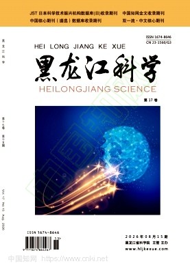 黑龙江科学