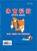 体育科技