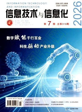 信息技术与信息化
