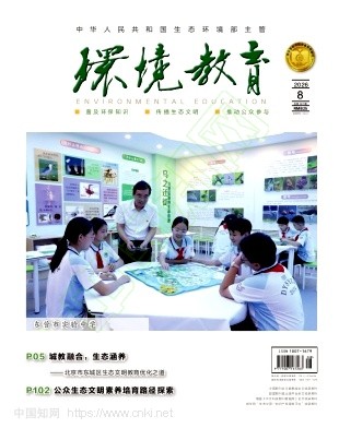 环境教育